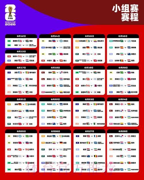 2026世界杯小组赛赛程技巧