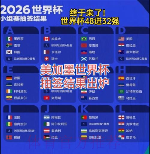 2026美加墨世界杯比赛结果详细