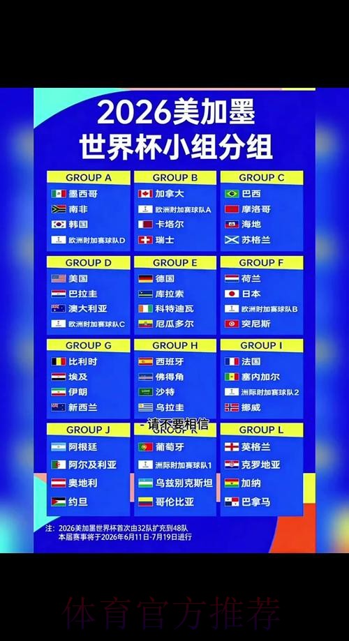2026世界杯赛程哪里看 2026世界杯赛程哪里看