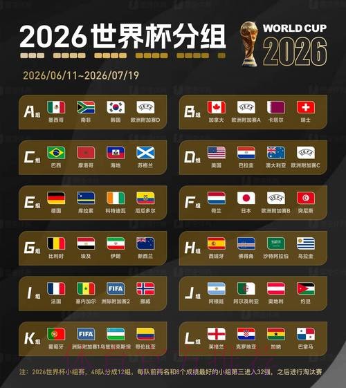 2026世界杯外围分析全站