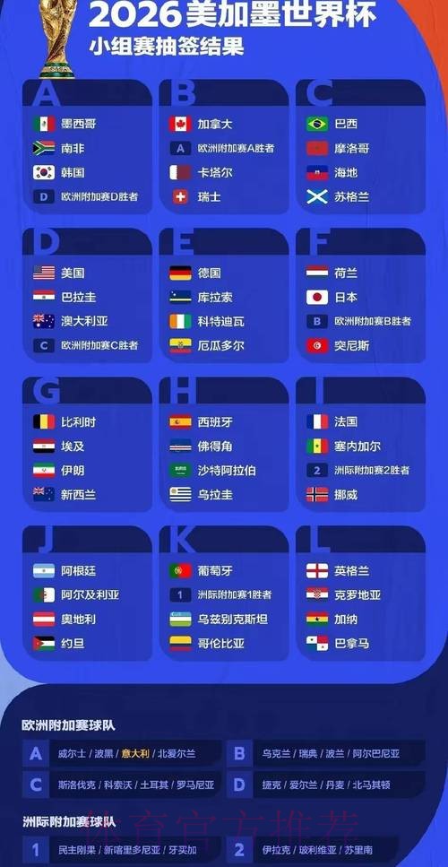 2026世界杯外围分析全站