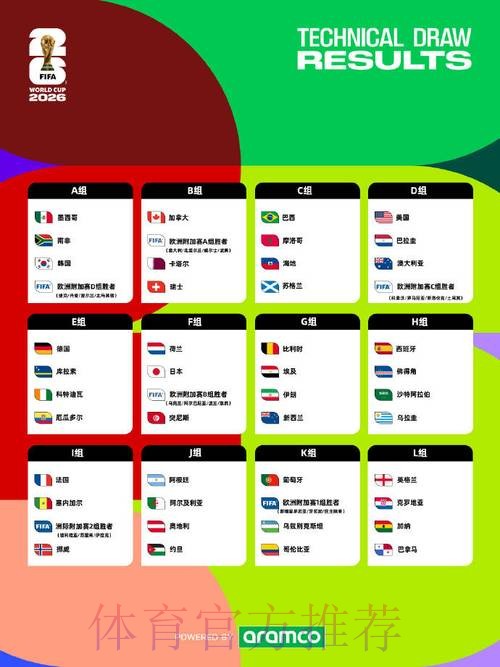 2026世界杯外围分析全站